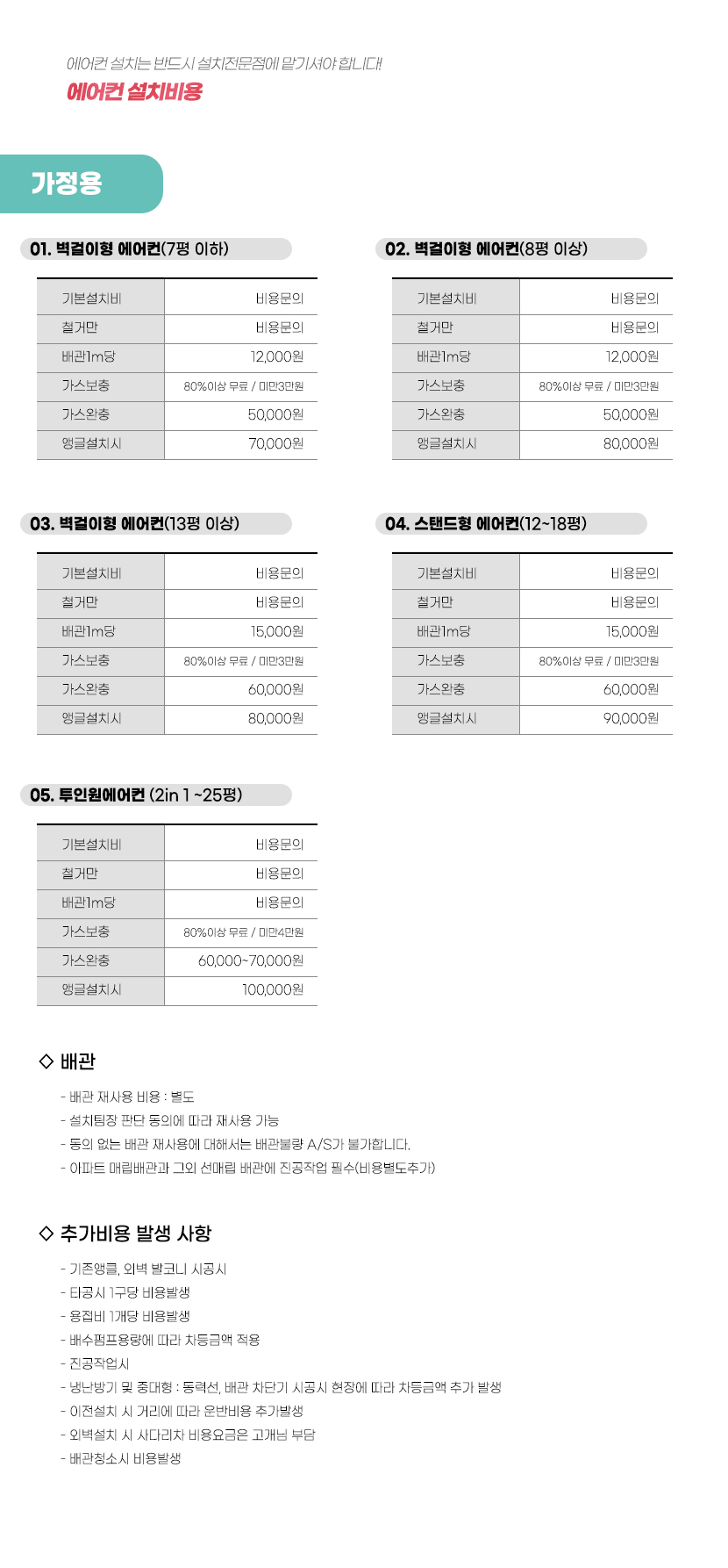 파주에어컨설치